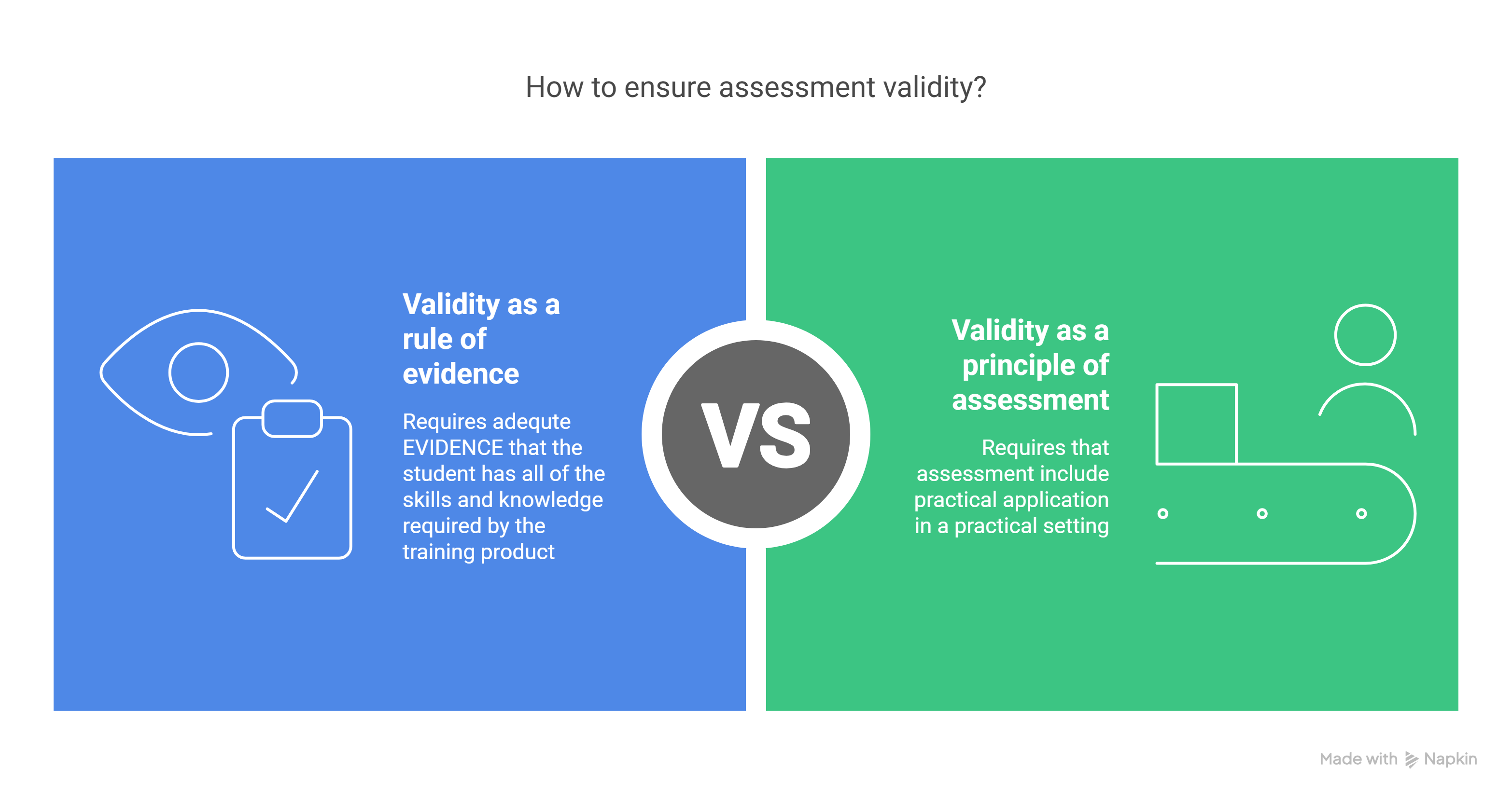 To be clear_ – visual selection – Raspberry Training